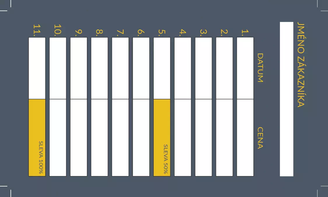 slevová karta